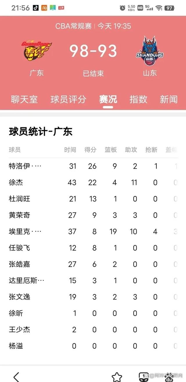 广东夏日队主场奋力拼杀，最终实现大胜
