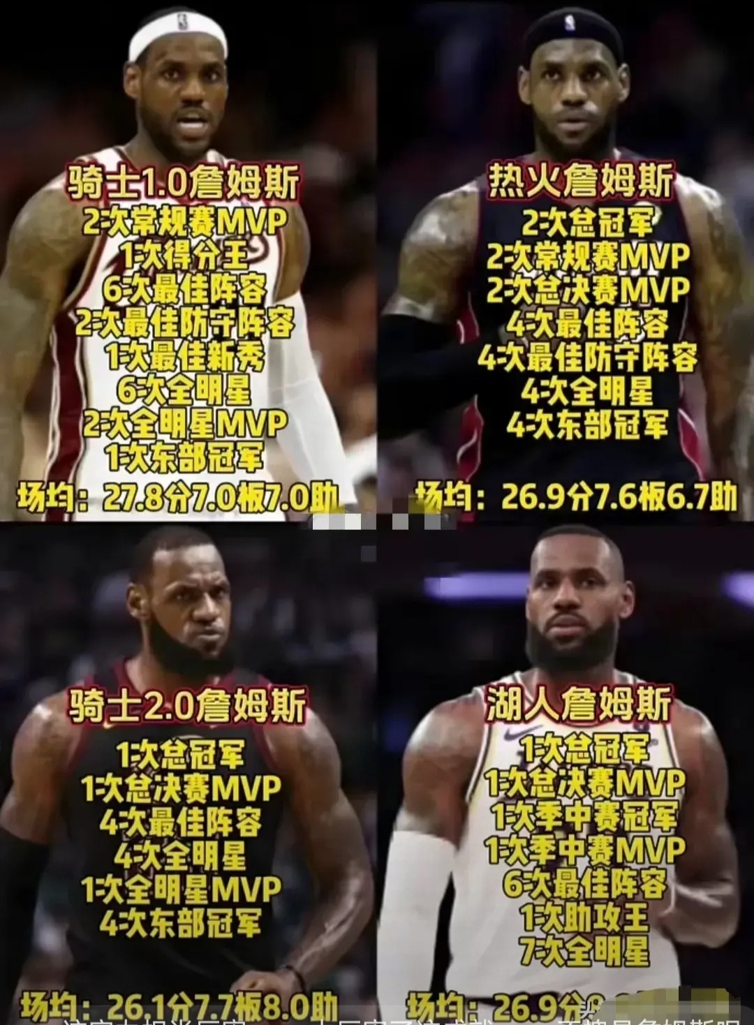 骑士对阵热火，詹姆斯和韦德的交锋引发期待
