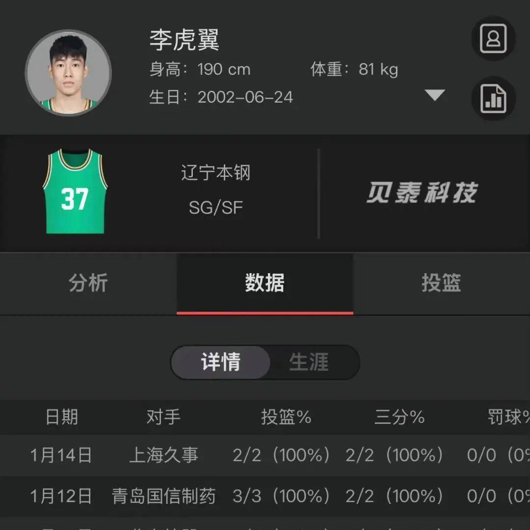  骞先艾水葬 